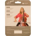 Guía para arco ABC corrector violín 4/4-1/2, viola 14"-12", cello 1/16 blanco