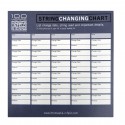 Tarjeta Thomastik "Sound Chart Bass Strings" Contrebasse