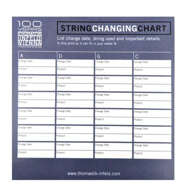 Carte Thomastik 