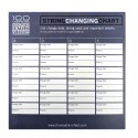 Tarjeta Thomastik "Sound Chart Alto Strings"